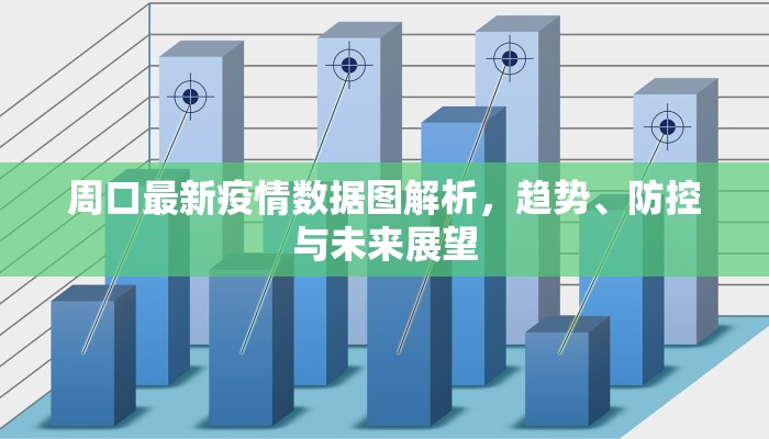 周口最新疫情数据图解析，趋势、防控与未来展望