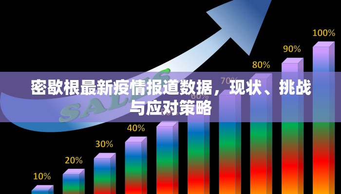 密歇根最新疫情报道数据，现状、挑战与应对策略