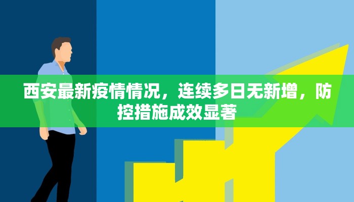 西安最新疫情情况，连续多日无新增，防控措施成效显著