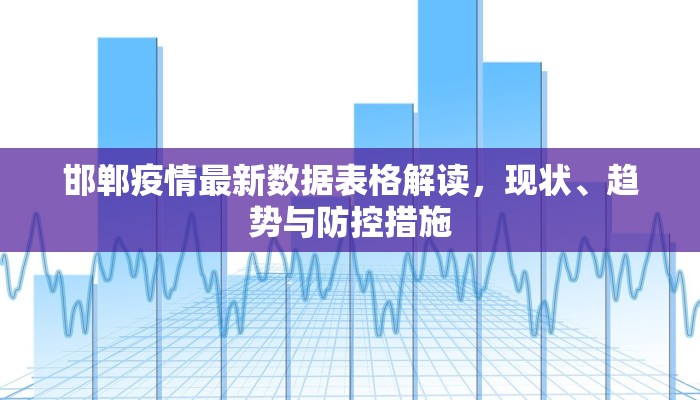 邯郸疫情最新数据表格解读，现状、趋势与防控措施