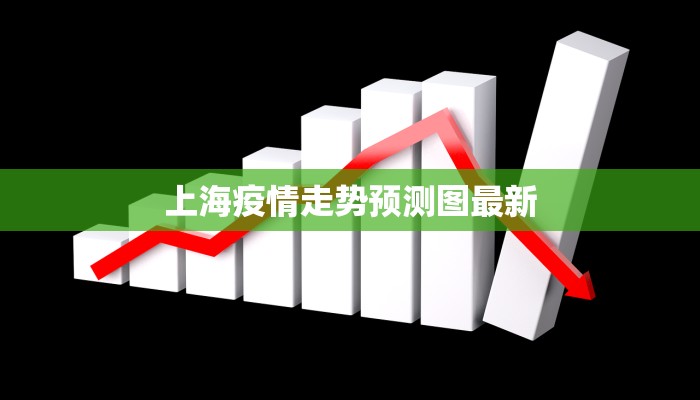上海疫情走势预测图最新