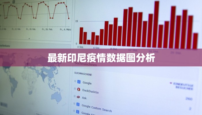 最新印尼疫情数据图分析