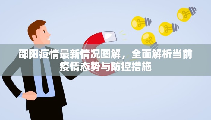 邵阳疫情最新情况图解，全面解析当前疫情态势与防控措施
