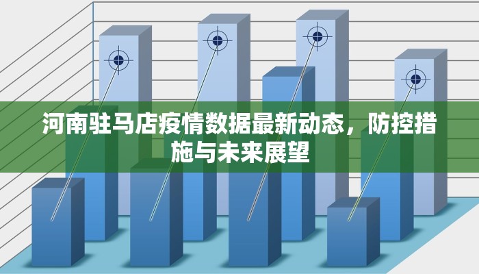 河南驻马店疫情数据最新动态，防控措施与未来展望