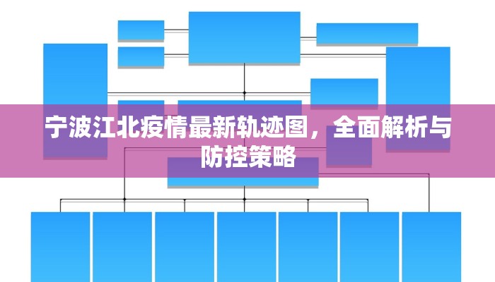 宁波江北疫情最新轨迹图，全面解析与防控策略