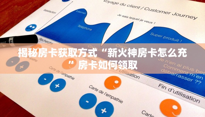 二分钟了解“蜜瓜大厅房卡怎么买”房卡获取方式介绍