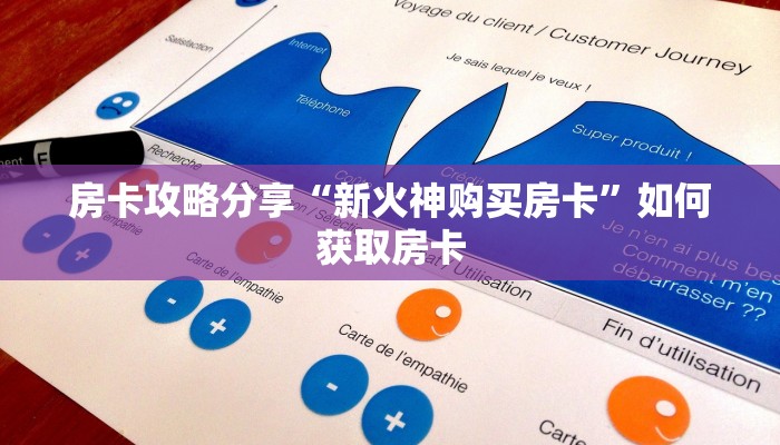 房卡攻略分享“新火神购买房卡”如何获取房卡