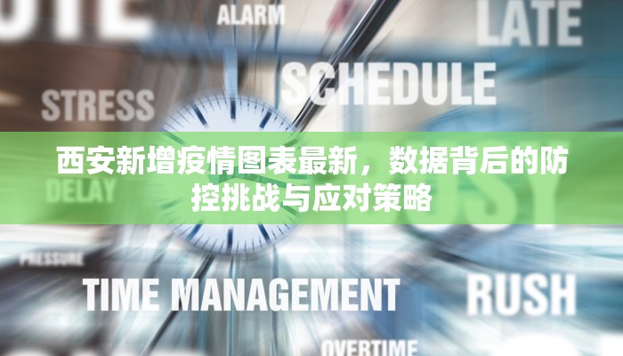 西安新增疫情图表最新，数据背后的防控挑战与应对策略