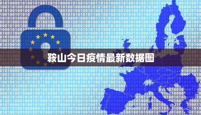 鞍山今日疫情最新数据图