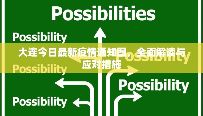 大连今日最新疫情通知图，全面解读与应对措施