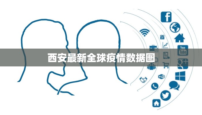 西安最新全球疫情数据图