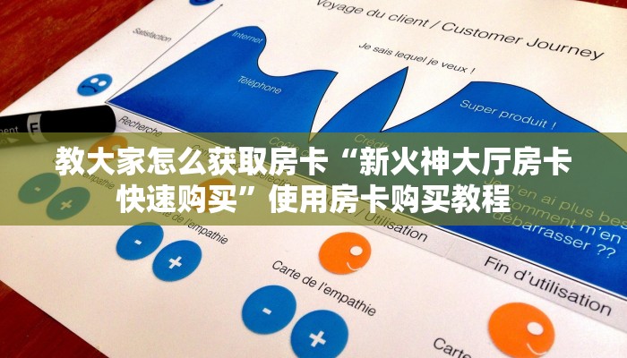 教大家怎么获取房卡“新火神大厅房卡快速购买”使用房卡购买教程