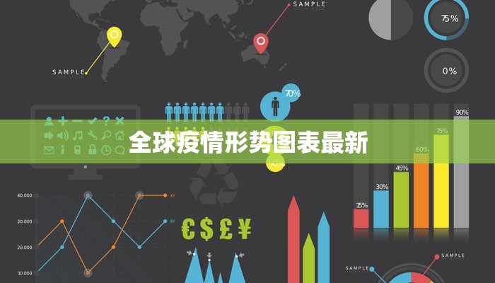 全球疫情形势图表最新