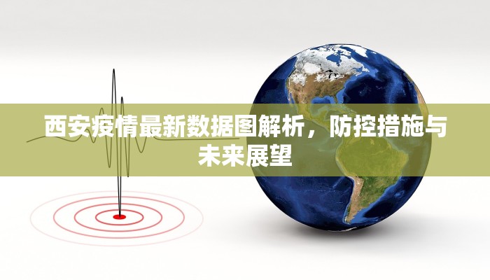 西安疫情最新数据图解析，防控措施与未来展望