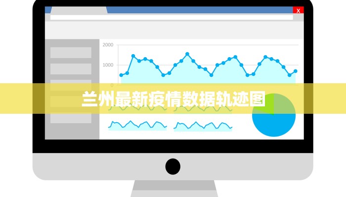兰州最新疫情数据轨迹图