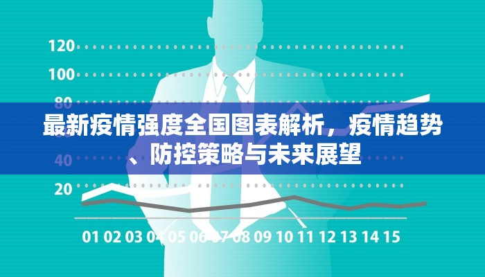最新疫情强度全国图表解析，疫情趋势、防控策略与未来展望