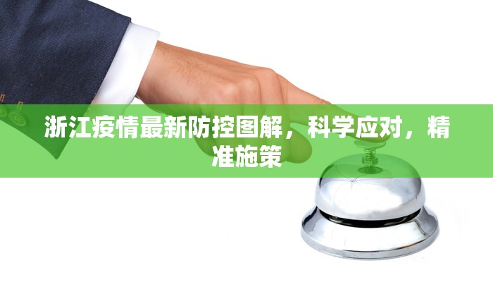 浙江疫情最新防控图解，科学应对，精准施策