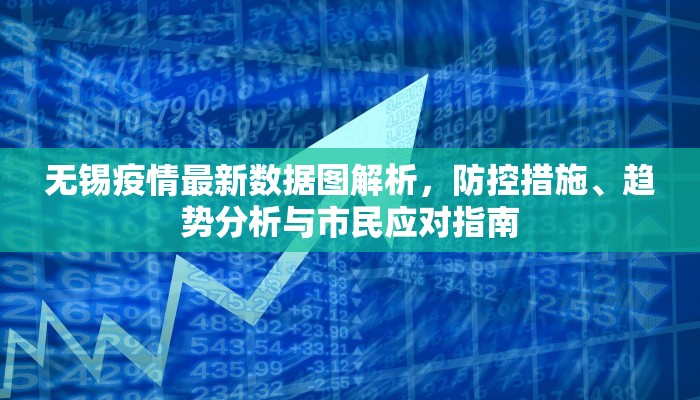 无锡疫情最新数据图解析，防控措施、趋势分析与市民应对指南