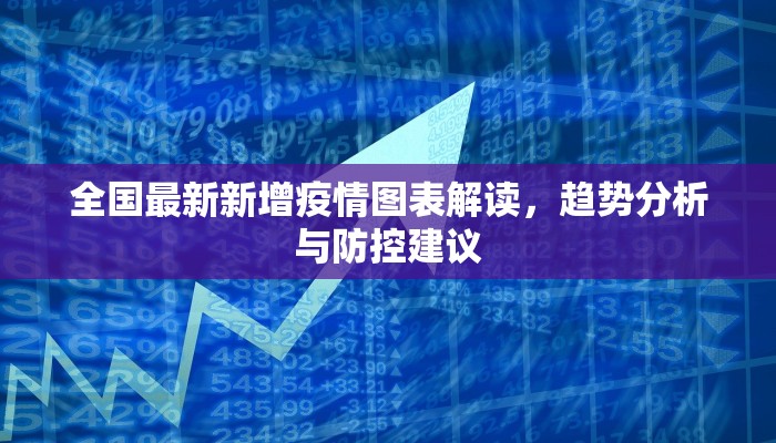 全国最新新增疫情图表解读，趋势分析与防控建议