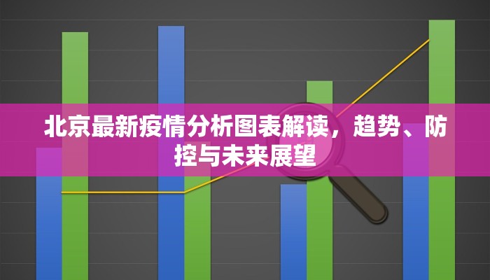 北京最新疫情分析图表解读，趋势、防控与未来展望