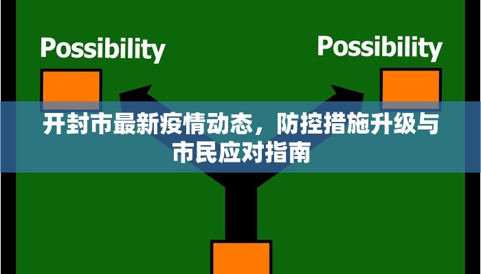 安阴市最新疫情公布，防控措施与市民应对指南