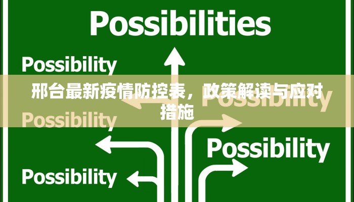 邢台最新疫情防控表，政策解读与应对措施