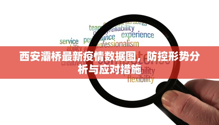 西安灞桥最新疫情数据图，防控形势分析与应对措施