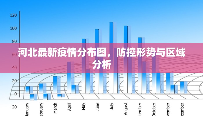 河北最新疫情分布图，防控形势与区域分析